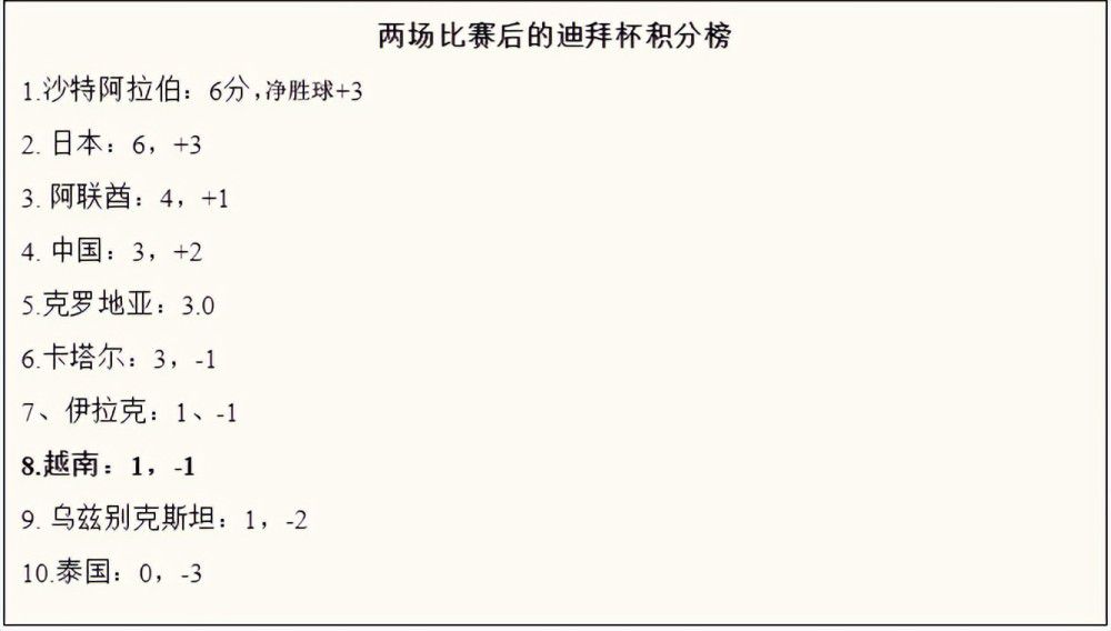 比赛开始，青岛率先发力打出9-3的开局，福建内外开花迅速追赶，双方陷入缠斗，比分交替领先，次节青岛命中率下降，李江淮连中三分，黎伊扬穿针引线帮助球队取得两位数优势，青岛强攻内线止血，半场战罢福建55-46领先。